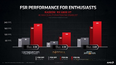 Ответ AMD на Nvidia DLSS уже тут. Технология FidelityFX Super Resolution доступна с сегодняшнего дня